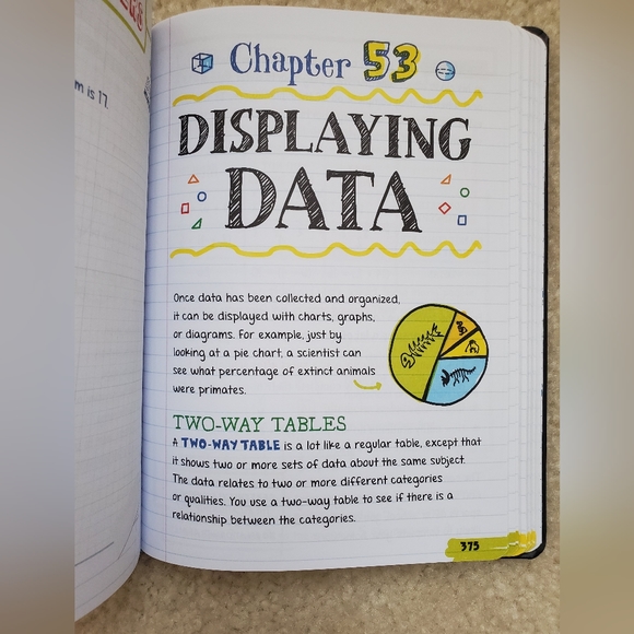 Everything You Need to Ace Math & America History In One Middle School Guide! - Picture 15 of 16